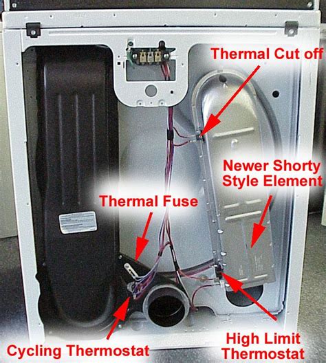 maytag dryer heating element wiring diagram