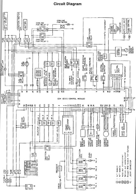 nissan sx  wiring diagram  wallpapers review