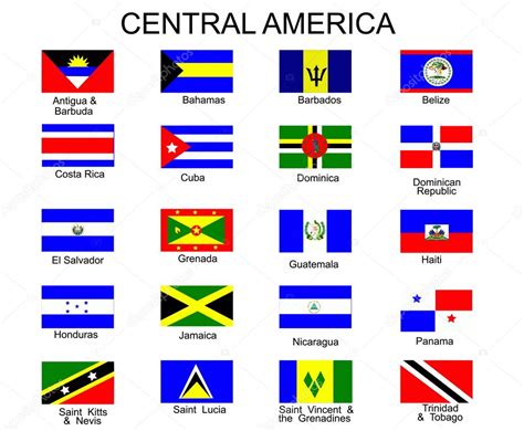 Lista De Todas Las Banderas De Centroamérica Vector Gráfico Vectorial