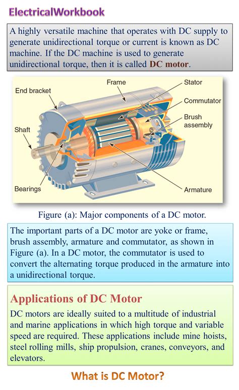 dc motor dc motors working principle speed control  dc  xxx hot girl