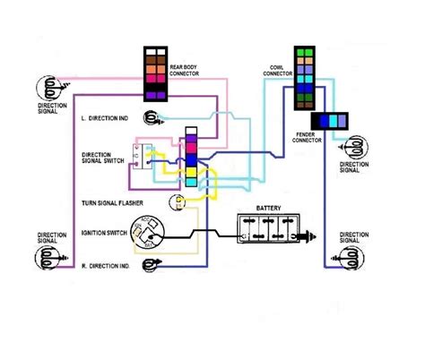 chevy wiring diagram wiring diagram