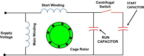 single phase capacitor start run motor wiring diagram eco blend