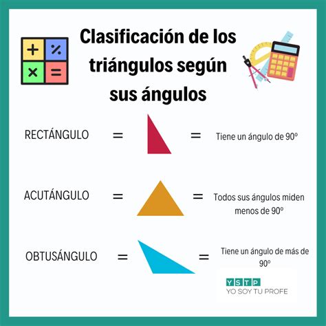 tipos de triangulos tipos de triangulos clasificacion de triangulos   porn website