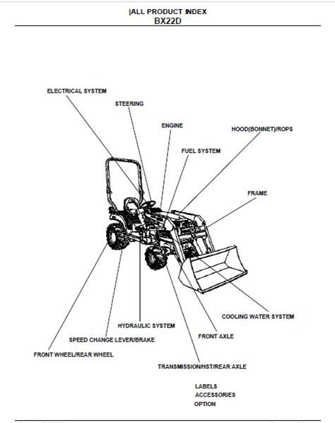 kubota bxd tractor illustrated master parts manual   tractors kubota manual