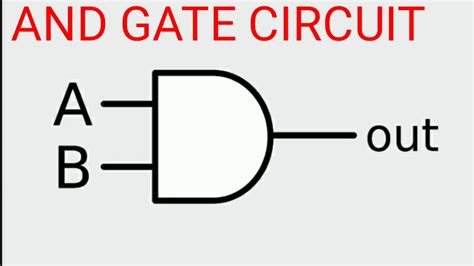 gate circuit youtube