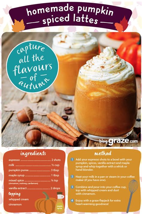 Homemade Pumpkin Spice Latte Graze Uk Blog