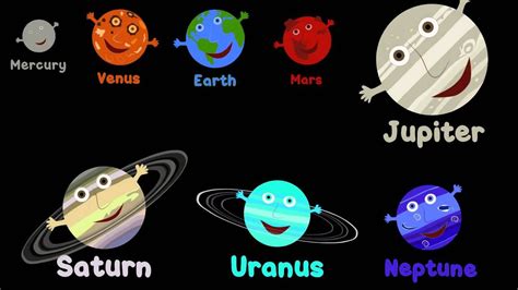 planets song solar system song homeschool science planet song