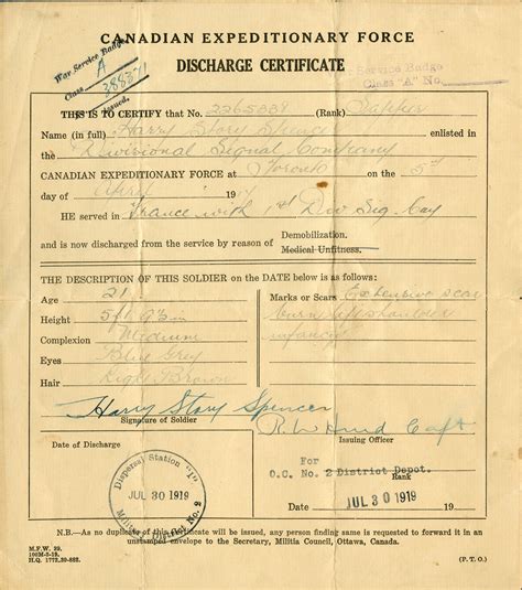 military documents discharge certificate canada    world war