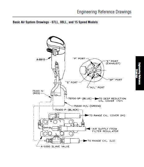 eaton  speed air  diagram general wiring diagram