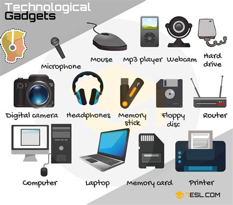 technology vocabulary list  tech gadgets  pictures esl
