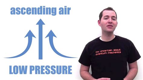 atmospheric air pressure youtube