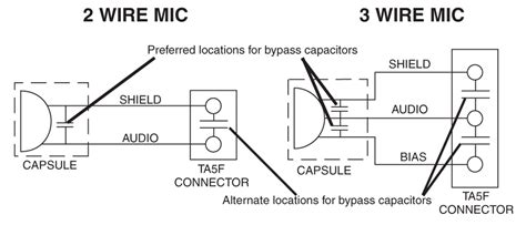 microphone wiring  pin xlr mic wiring diagram  chevrolet wiring diagram hyundaiii