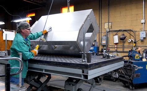successfully kickstart  sheet metal fabrication business