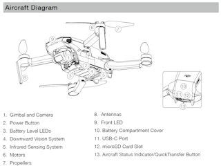 dji mini  specifications dji mini    fly hobby drone   ipodipadiphone