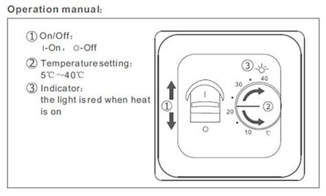 bodenwaerme manual underfloor heating thermostat insulation superstore