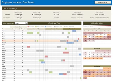 Employee Pto Tracking Excel Spreadsheet — Db