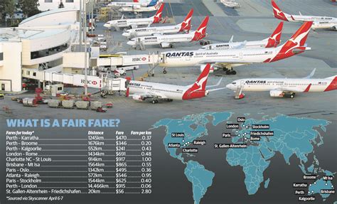 regional airfares expensive  cheap airline ratings