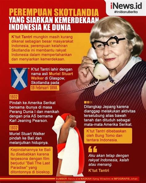 infografis ktut tantri perempuan skotlandia  siarkan kemerdekaan indonesia  dunia