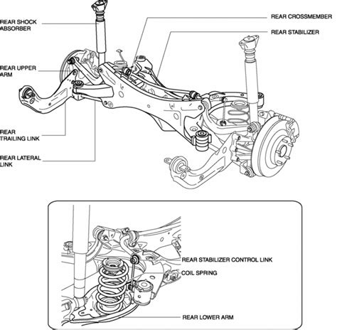 mazda cx  service repair manual rear suspension rear suspension