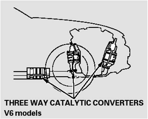 honda accord threeway catalytic converters technical information