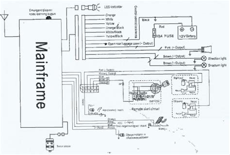 wiring diagram  car alarm system  wiring diagram data car alarm wiring diagram