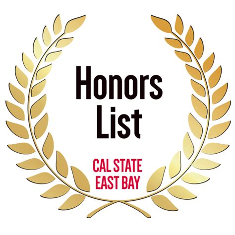 honors list acclaim