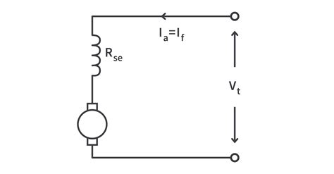 difference  dc series dc shunt  dc circuitbread