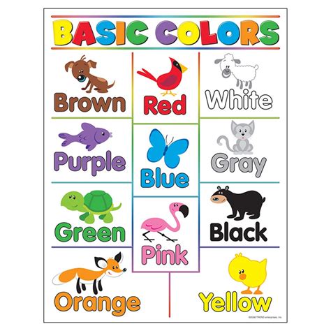basic colors learning chart   trend enterprises