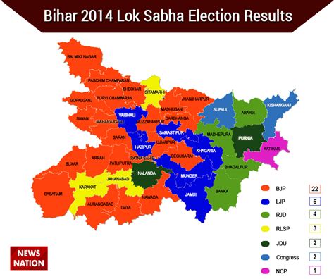 lok sabha election 2019 all you need to know about political scenario