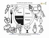 Myplate Worksheet Vegetable Carbs Nutrients Pyramid Looking 출처 sketch template