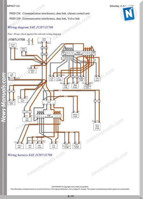 volvo truck   wiring diagram link