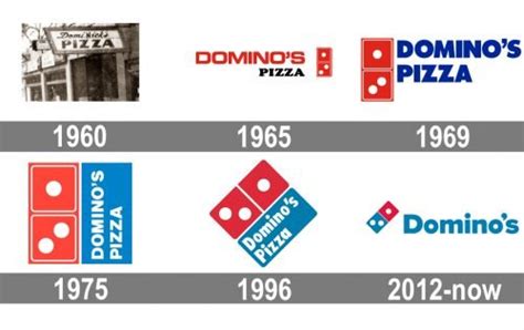 damas trademark dominos pizza brand history damas trademark