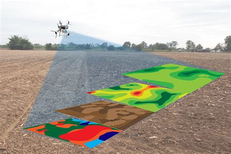 improved drone mapping software