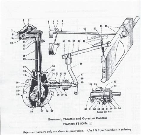 farmall  parts diagram