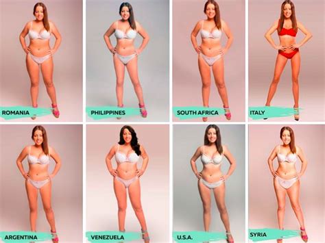 Want To Know What The Ideal Body Shape Is I M Moving To