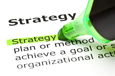 businesss selling strategy inkjet