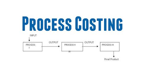 process costing cost accounts  commerceiets