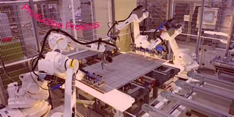 productionmanufacturing