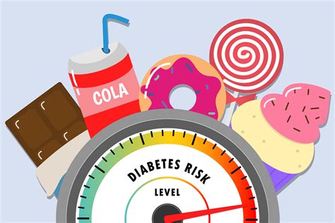 diabetes risk   tool  oldish