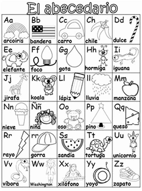 spanish alphabet chart printable spanish alphabet worksheets