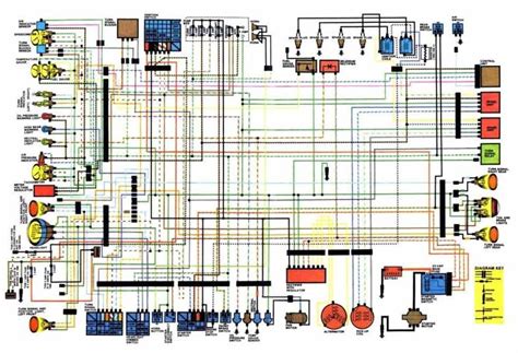 suzuki gsxr  specs  wiring diagram  faceitsaloncom