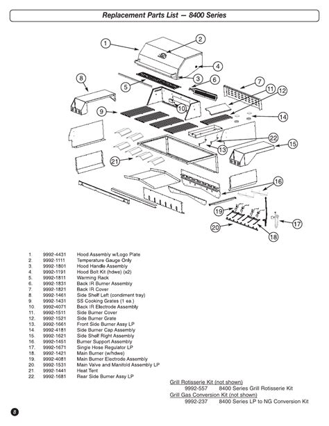 replacement parts list  series coleman   user manual page