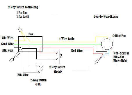 ceiling fan wiring diagram australia collection