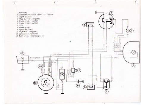puch maxi wiring diagram wiring diagram  xxx hot girl
