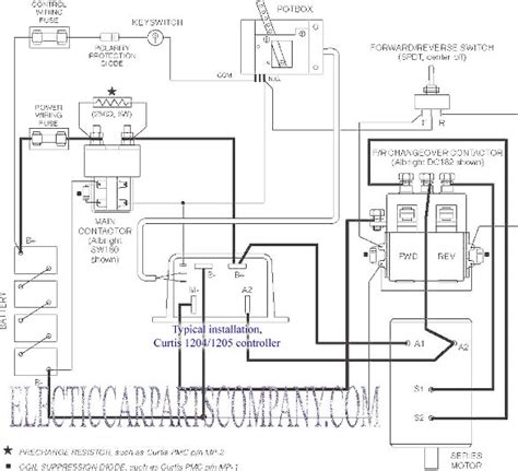 quiq battery charger wiring diagram wiring site resource