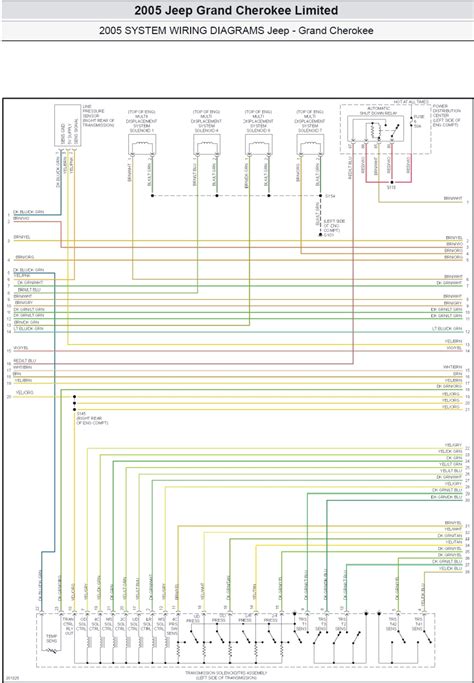 jeep grand cherokee engine performance circuit wiring diagram part  schematic wiring