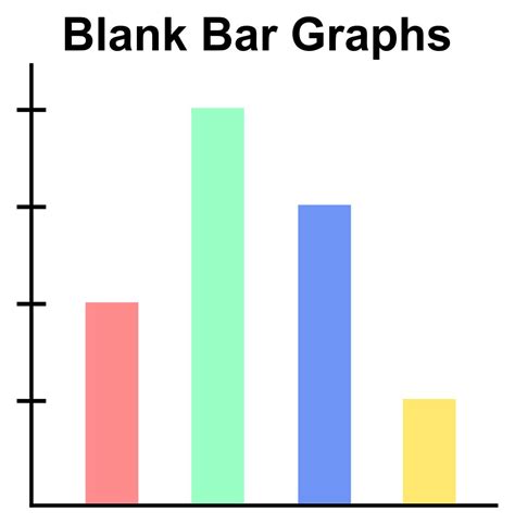 editable graph templates