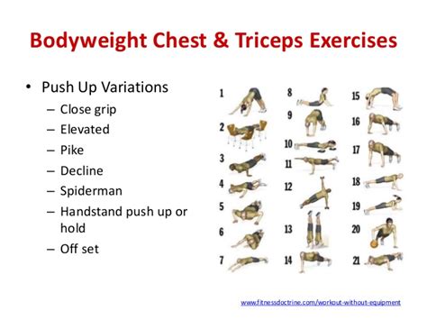 workout without equipment bodyweight exercises to burn fat