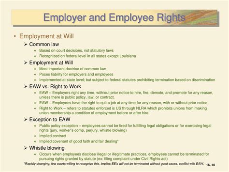 ppt employee right and responsibilities powerpoint