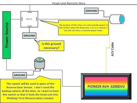 reversing camera wiring diagram backup camera installation front view camera rear view camera